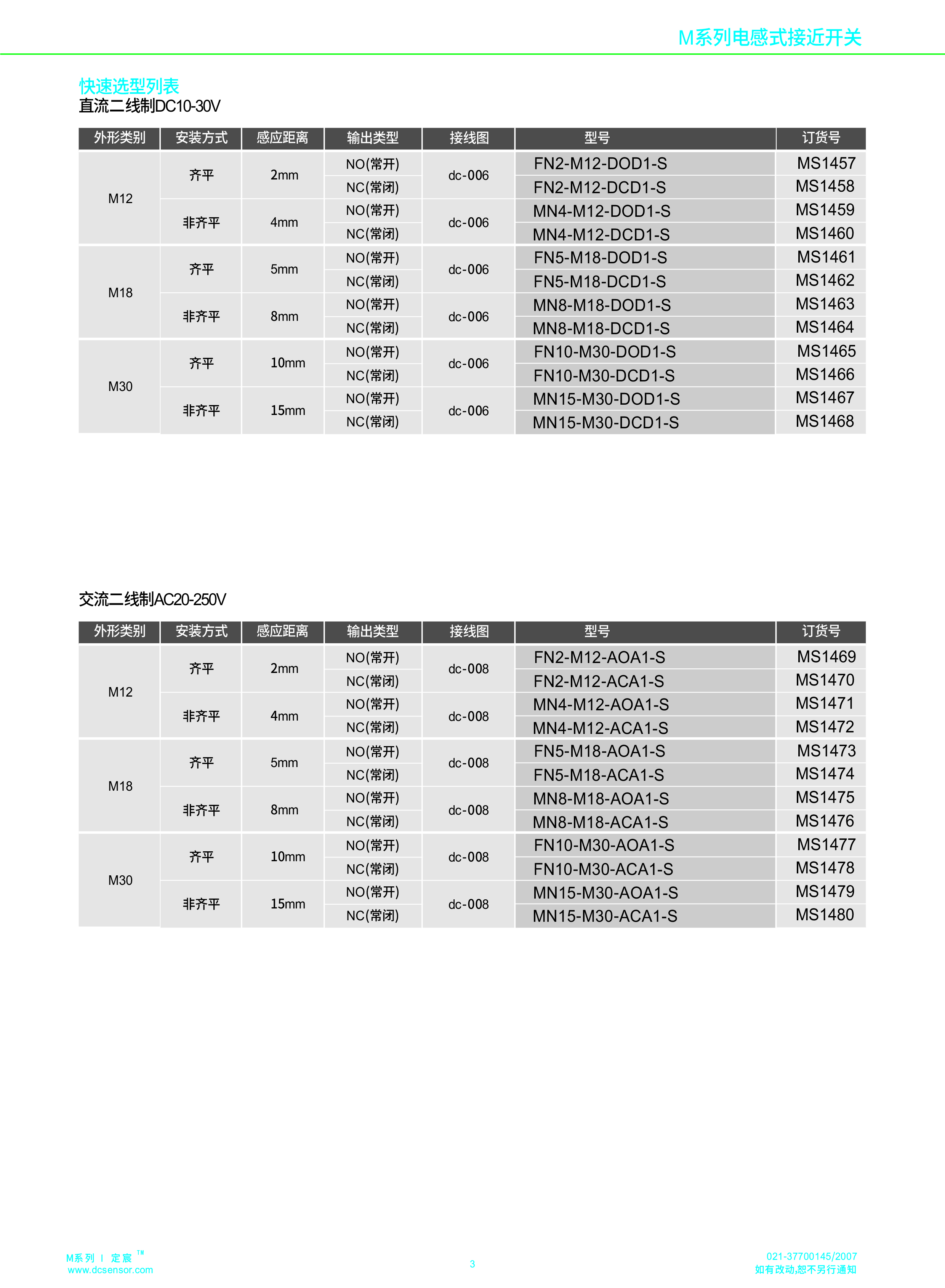 耐高溫+120度接近開(kāi)關(guān)